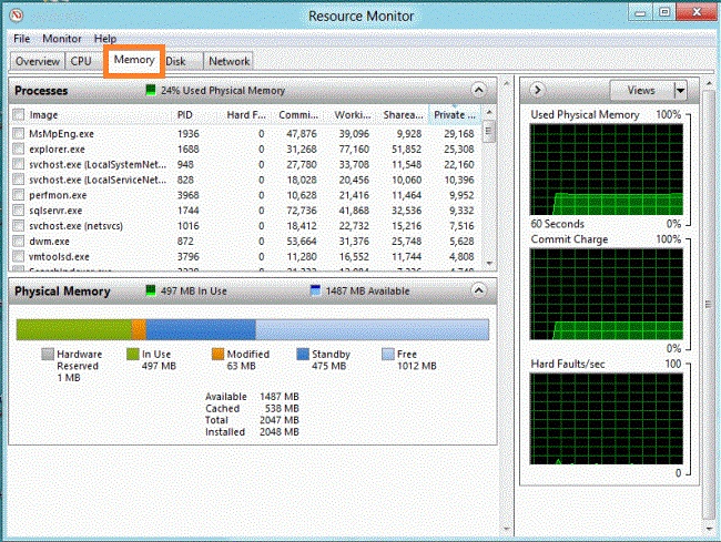 پنجره Resource Monitor Window مربوط به Memory در ویندوز 8 