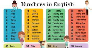 اعداد به انگلیسی